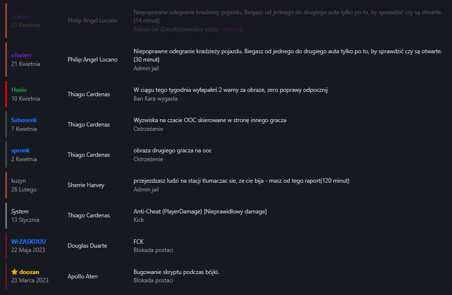 image.png.532e26e3f23235c1edccedbfa21de996.png